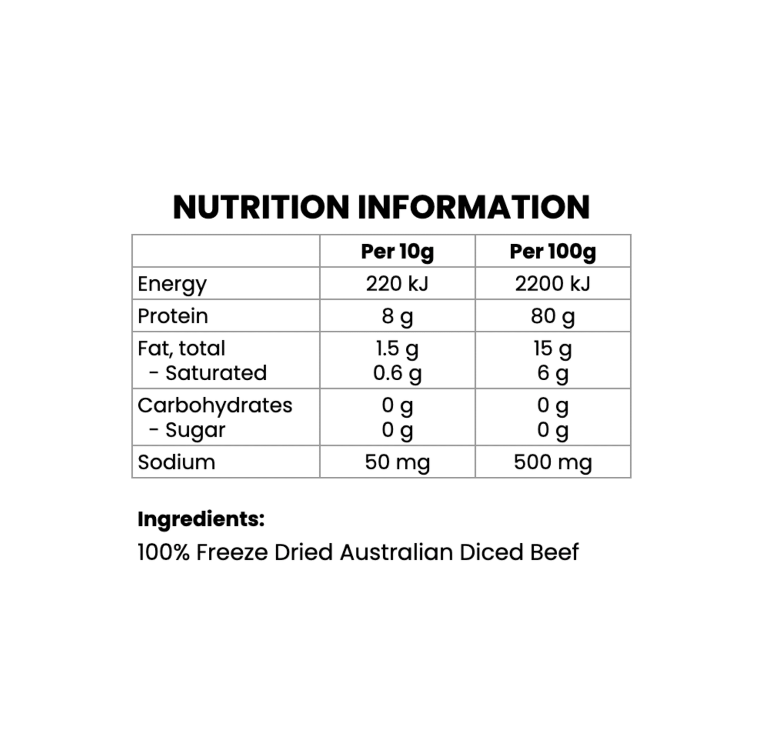 Freeze Dried Cat Treats - Diced Beef (50g) - Pryde Pets